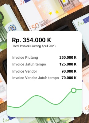 dashboard invoice aplikasi manajemen rentcar
